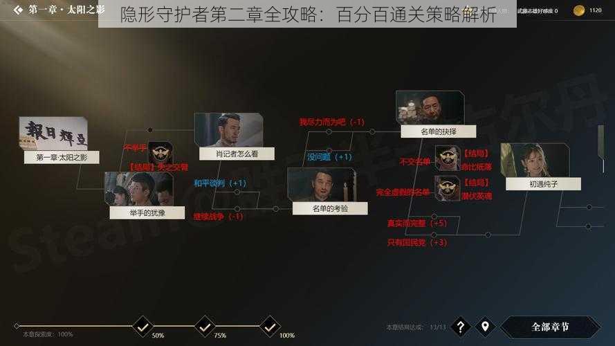 隐形守护者第二章全攻略:百分百通关策略解析