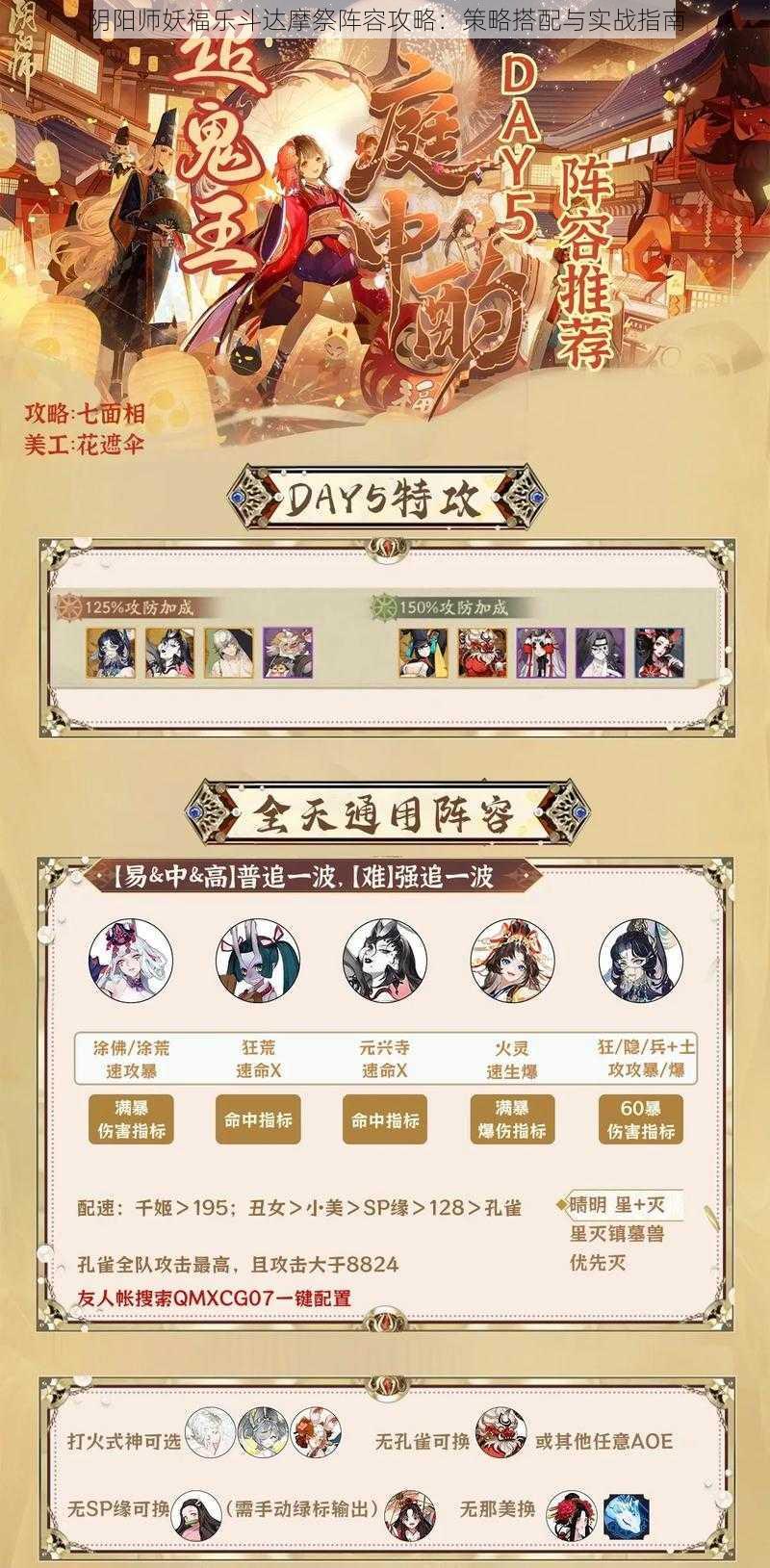 阴阳师妖福乐斗达摩祭阵容攻略:策略搭配与实战指南
