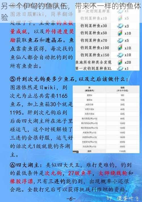 另一个伊甸钓鱼队伍,带来不一样的钓鱼体验