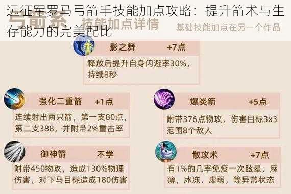 远征军罗马弓箭手技能加点攻略:提升箭术与生存能力的完美配比