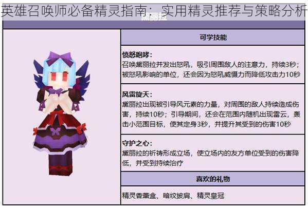 英雄召唤师必备精灵指南:实用精灵推荐与策略分析