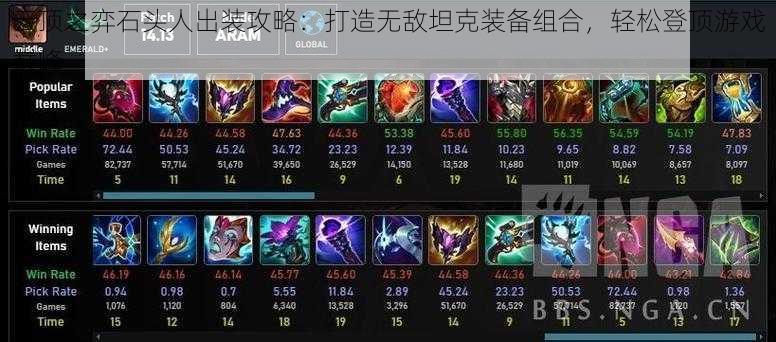 云顶之弈石头人出装攻略:打造无敌坦克装备组合,轻松登顶游戏巅峰