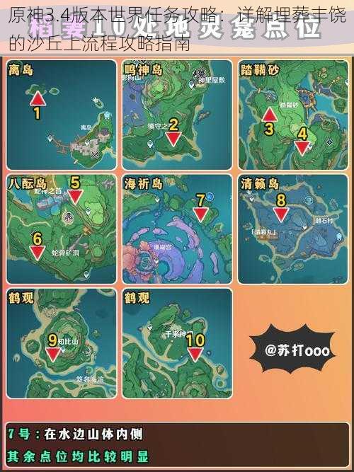 原神3.4版本世界任务攻略:详解埋葬丰饶的沙丘上流程攻略指南