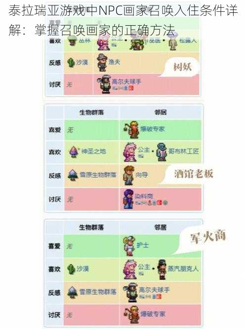 泰拉瑞亚游戏中NPC画家召唤入住条件详解:掌握召唤画家的正确方法