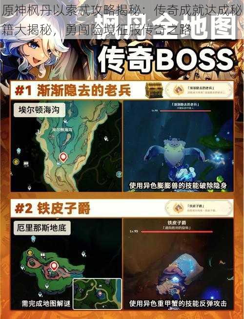 原神枫丹以索忒攻略揭秘:传奇成就达成秘籍大揭秘,勇闯险境征服传奇之路