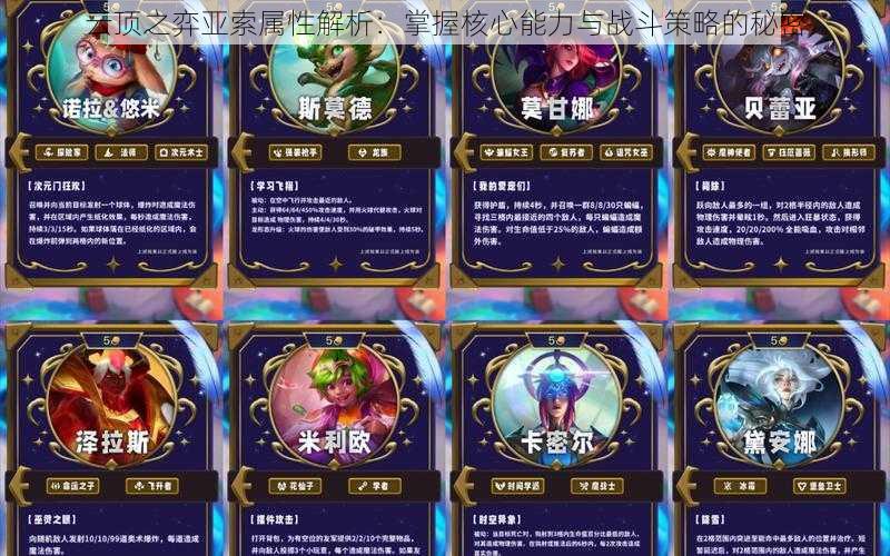 云顶之弈亚索属性解析:掌握核心能力与战斗策略的秘密