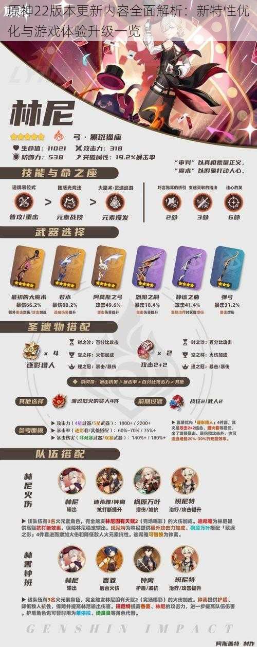 原神22版本更新内容全面解析:新特性优化与游戏体验升级一览