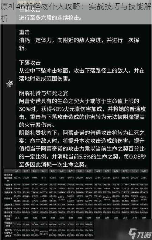 原神46新怪物仆人攻略:实战技巧与技能解析