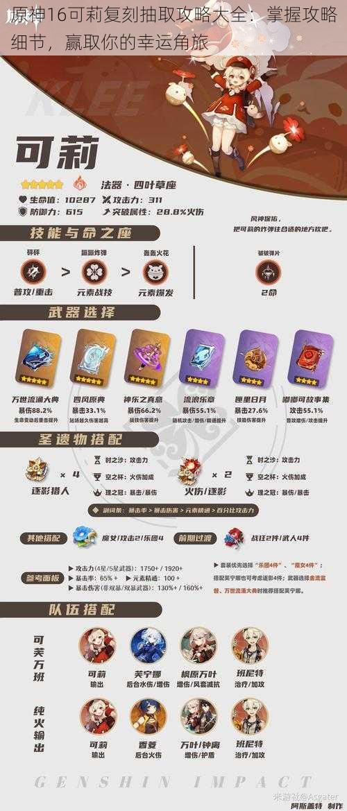 原神16可莉复刻抽取攻略大全:掌握攻略细节,赢取你的幸运角旅