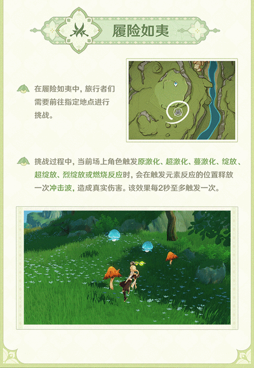 原神深林探险之旅:全解析深林纪行活动攻略