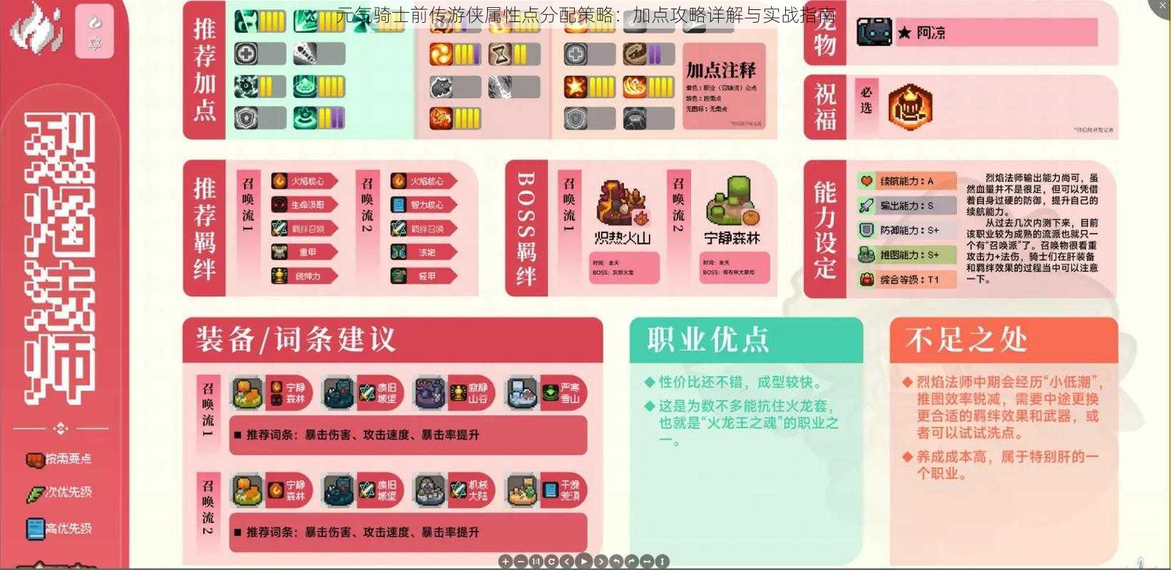 元气骑士前传游侠属性点分配策略:加点攻略详解与实战指南