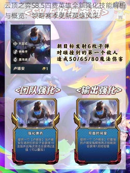 云顶之弈S8.5四费英雄全新强化技能解析与概览:领略赛季更新英雄风采