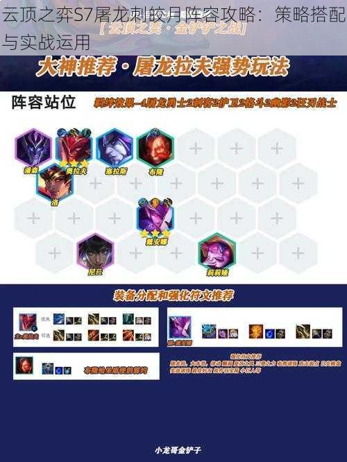 云顶之弈S7屠龙刺皎月阵容攻略:策略搭配与实战运用