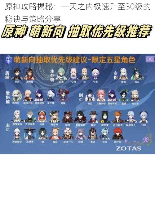 原神攻略揭秘:一天之内极速升至30级的秘诀与策略分享