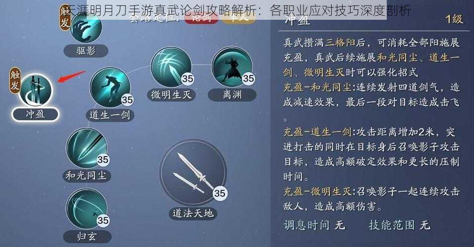 天涯明月刀手游真武论剑攻略解析:各职业应对技巧深度剖析