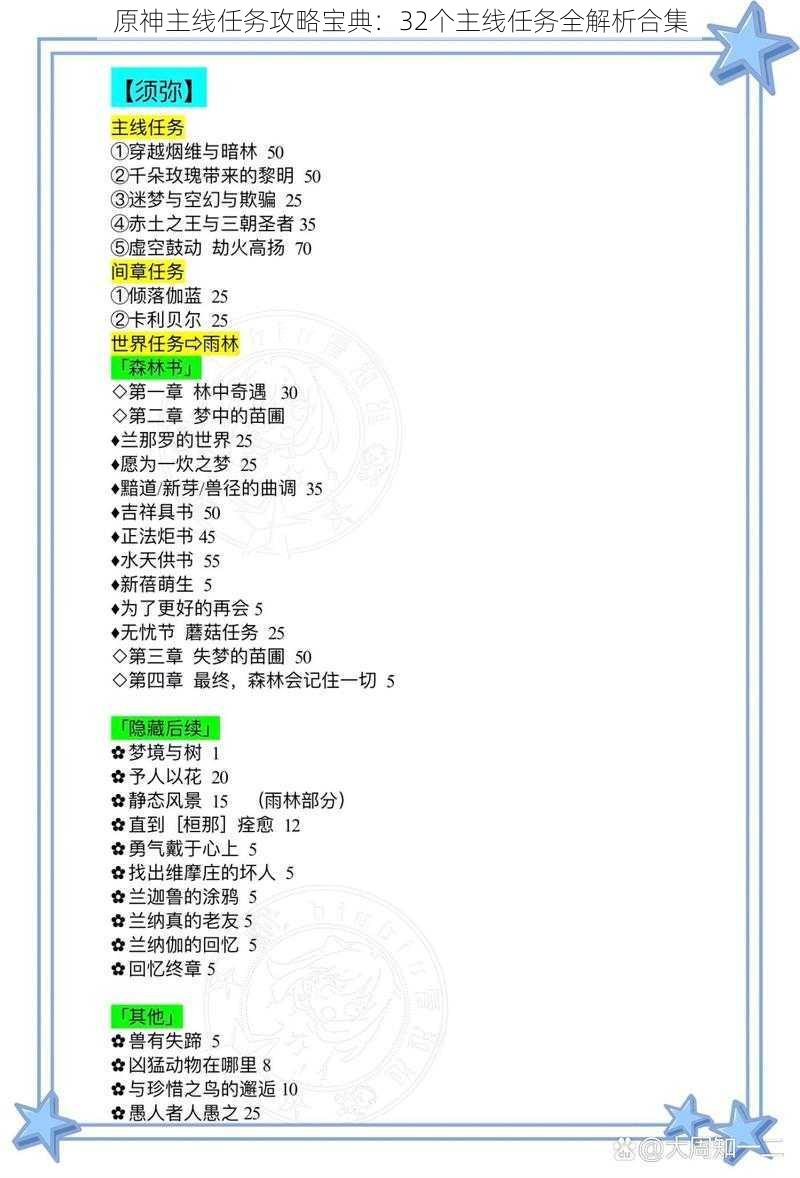 原神主线任务攻略宝典:32个主线任务全解析合集