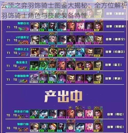 云顶之弈羽饰骑士图鉴大揭秘：全方位解析羽饰骑士角色与技能装备特性