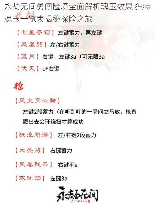 永劫无间勇闯险境全面解析魂玉效果 独特魂玉一览表揭秘探险之旅
