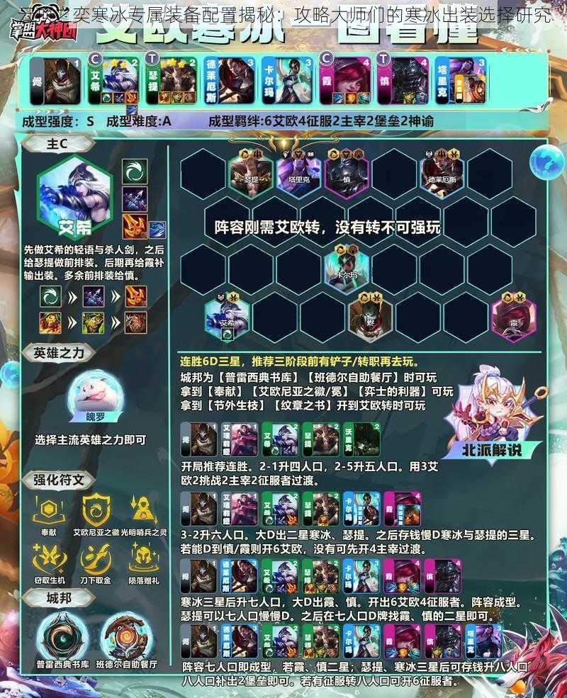 云顶之奕寒冰专属装备配置揭秘:攻略大师们的寒冰出装选择研究