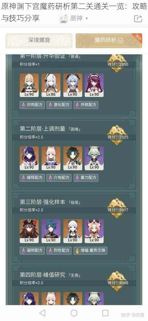 原神渊下宫魔药研析第二关通关一览:攻略与技巧分享