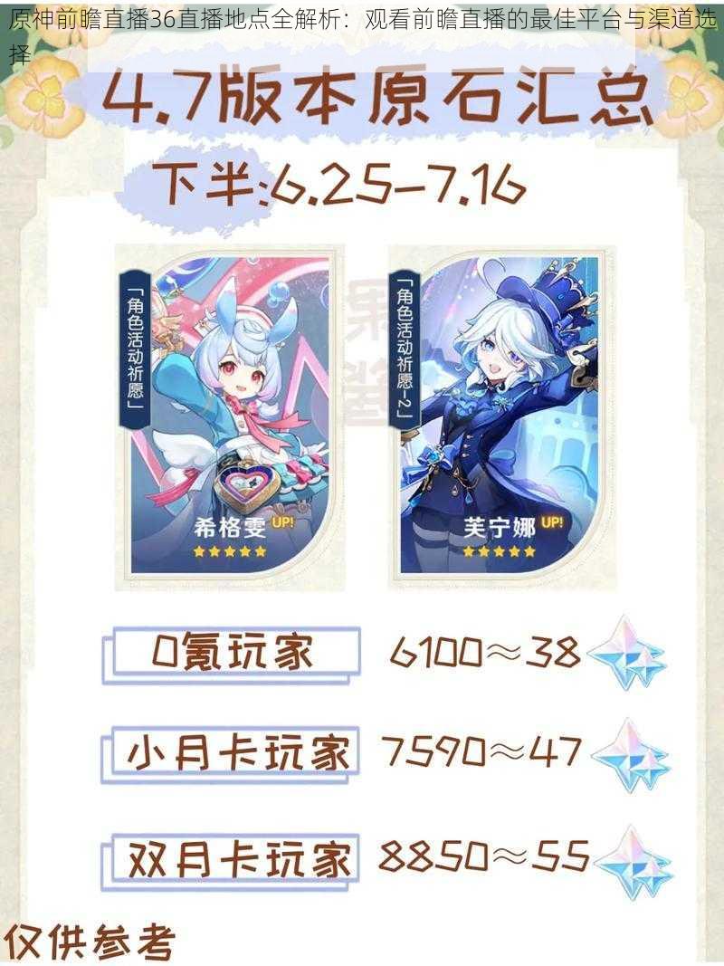 原神前瞻直播36直播地点全解析:观看前瞻直播的最佳平台与渠道选择