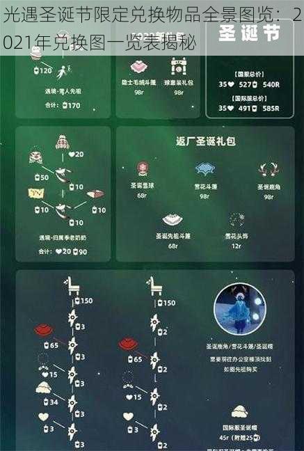 光遇圣诞节限定兑换物品全景图览:2021年兑换图一览表揭秘