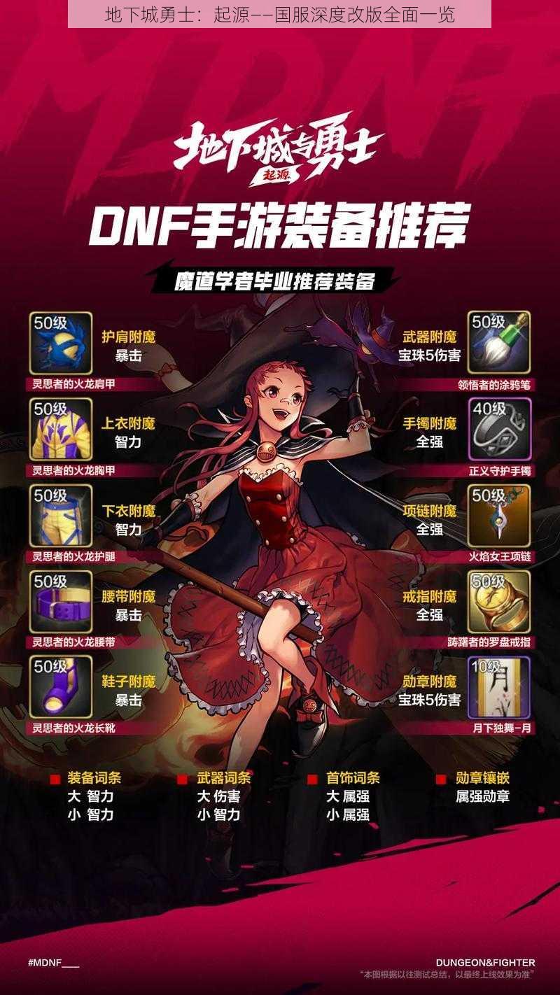 地下城勇士:起源——国服深度改版全面一览