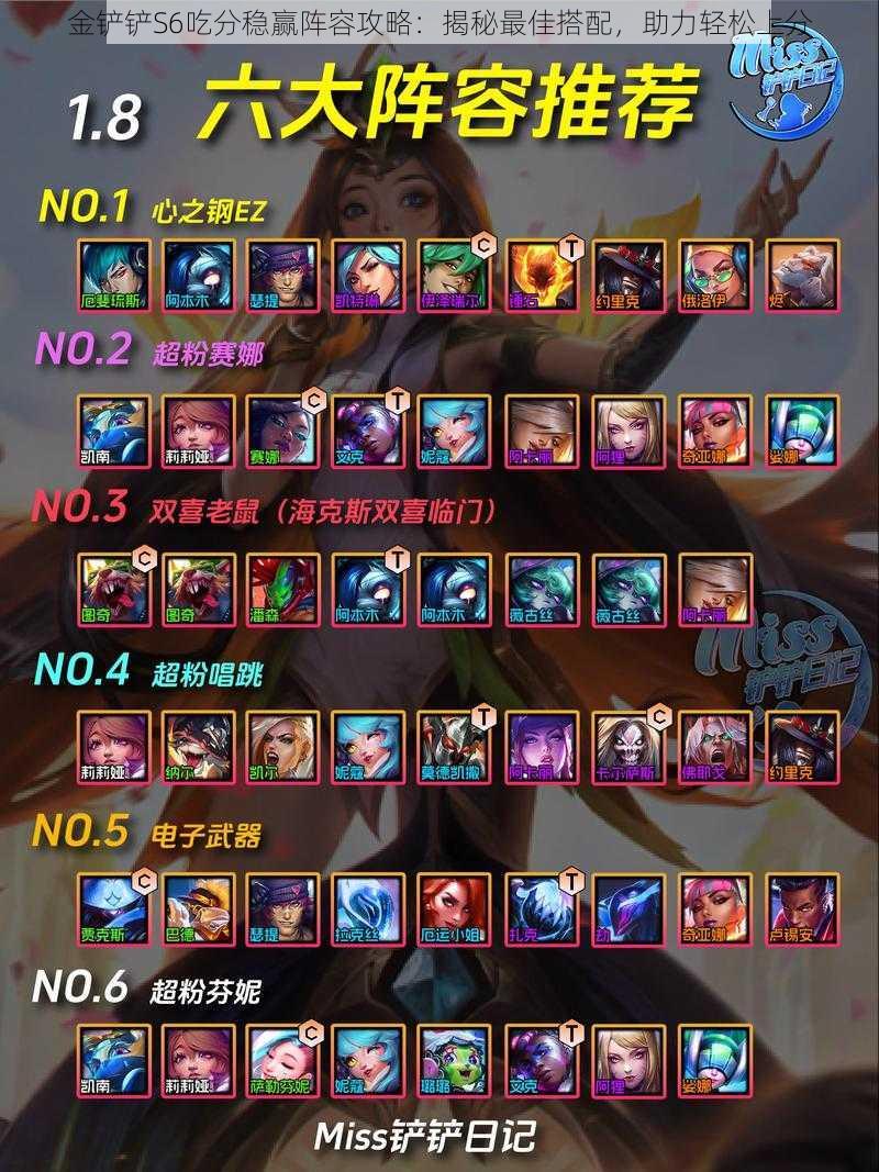 金铲铲S6吃分稳赢阵容攻略:揭秘最佳搭配,助力轻松上分