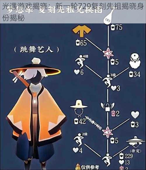 光遇游戏揭晓:新一轮729复刻先祖揭晓身份揭秘