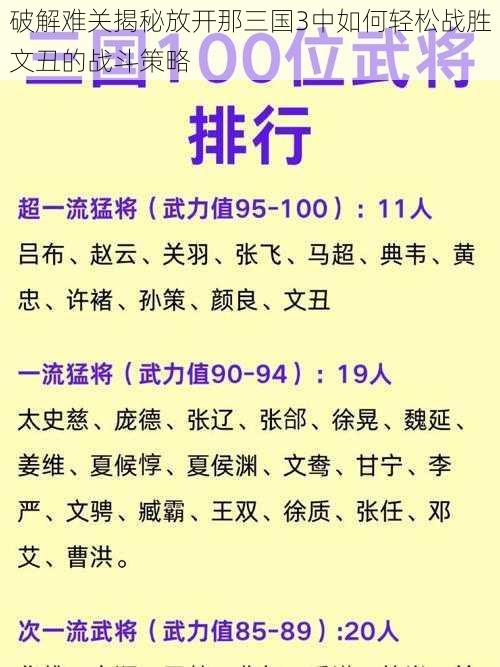 破解难关揭秘放开那三国3中如何轻松战胜文丑的战斗策略