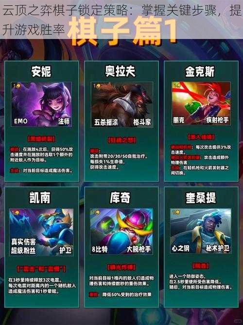 云顶之弈棋子锁定策略:掌握关键步骤,提升游戏胜率