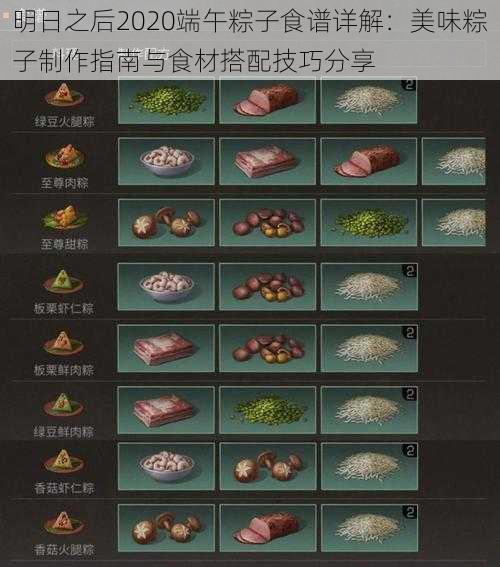 明日之后2020端午粽子食谱详解:美味粽子制作指南与食材搭配技巧分享