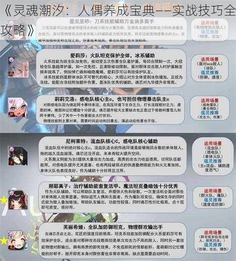 《灵魂潮汐:人偶养成宝典——实战技巧全攻略》