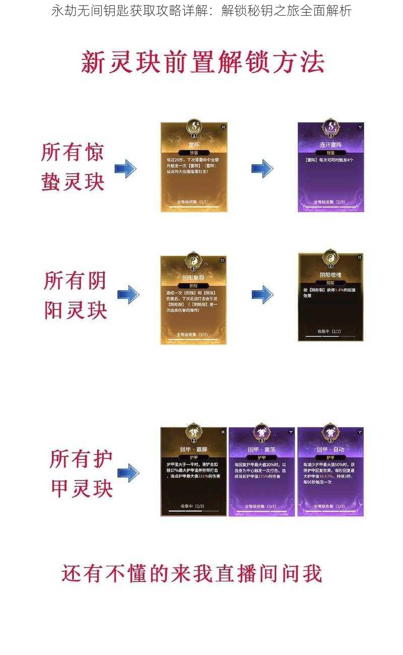 永劫无间钥匙获取攻略详解:解锁秘钥之旅全面解析
