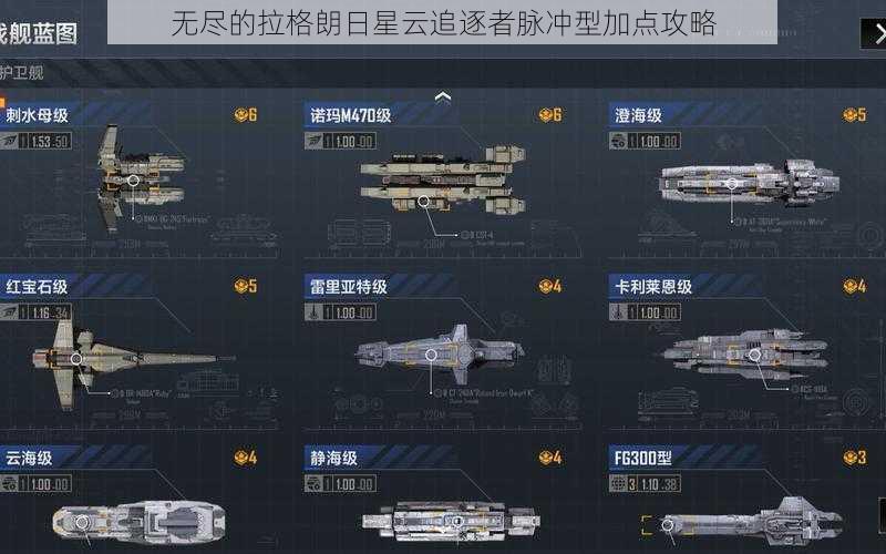无尽的拉格朗日星云追逐者脉冲型加点攻略