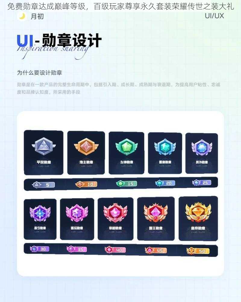 免费勋章达成巅峰等级,百级玩家尊享永久套装荣耀传世之装大礼