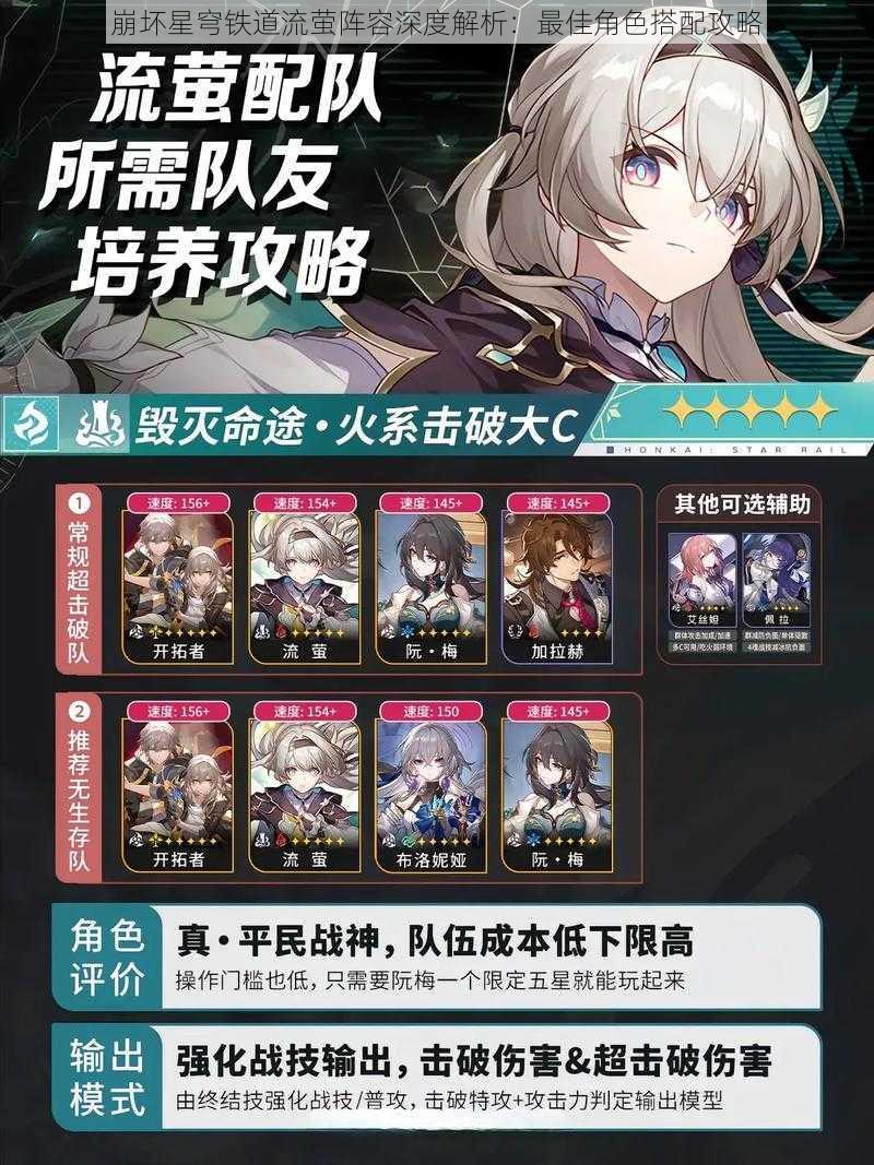 崩坏星穹铁道流萤阵容深度解析:最佳角色搭配攻略