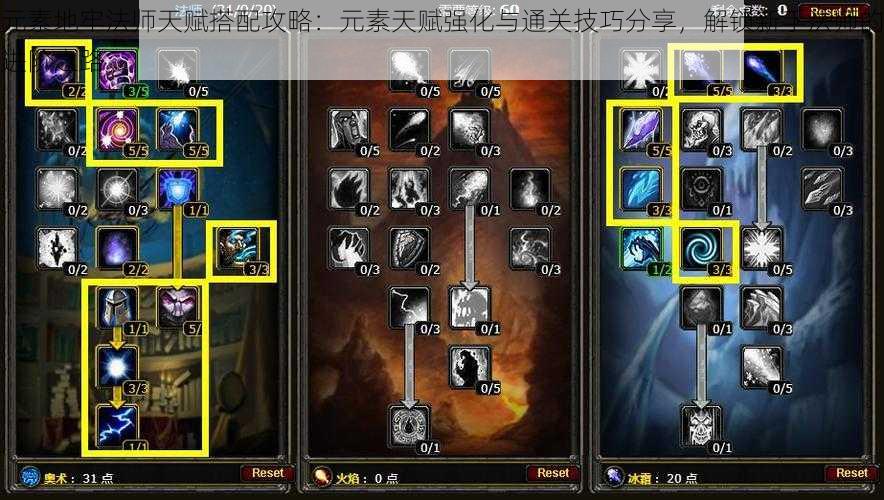 元素地牢法师天赋搭配攻略:元素天赋强化与通关技巧分享,解锁新手法师的进阶之路