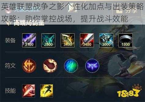 英雄联盟战争之影个性化加点与出装策略攻略:助你掌控战场,提升战斗效能