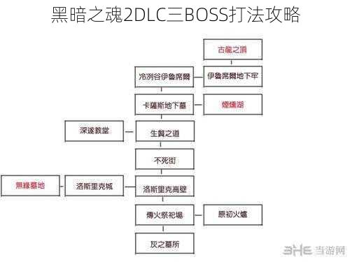 黑暗之魂2DLC三BOSS打法攻略