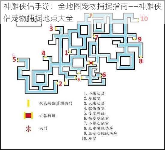 神雕侠侣手游:全地图宠物捕捉指南——神雕侠侣宠物捕捉地点大全