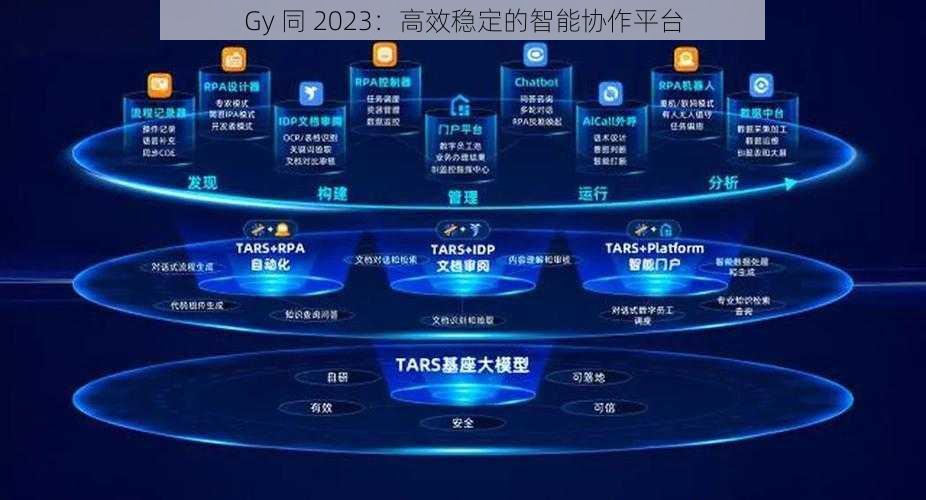Gy 同 2023:高效稳定的智能协作平台