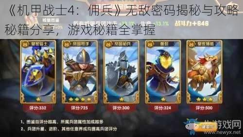 《机甲战士4:佣兵》无敌密码揭秘与攻略秘籍分享,游戏秘籍全掌握