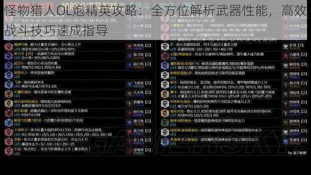 怪物猎人OL炮精英攻略:全方位解析武器性能,高效战斗技巧速成指导