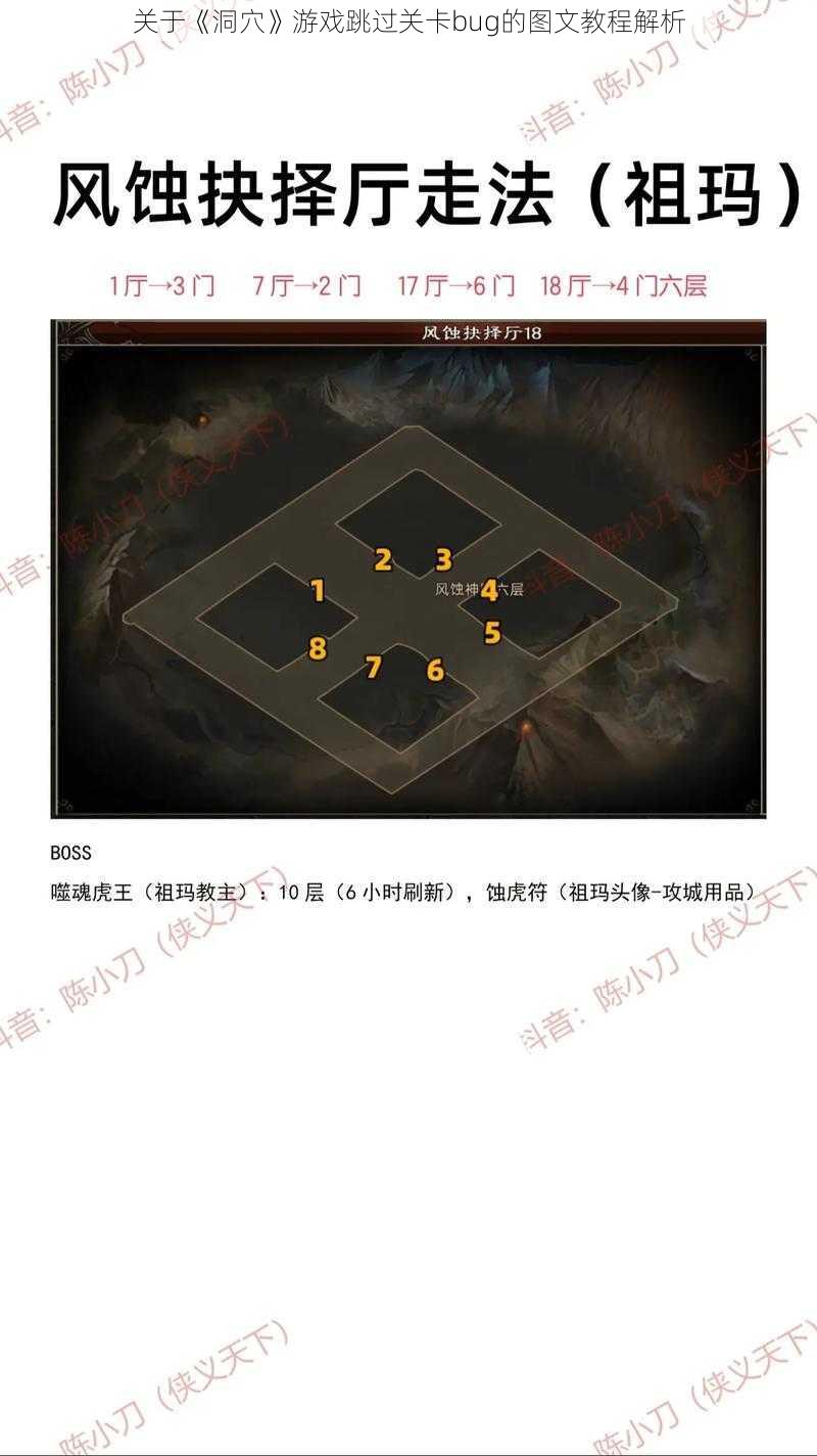 关于《洞穴》游戏跳过关卡bug的图文教程解析
