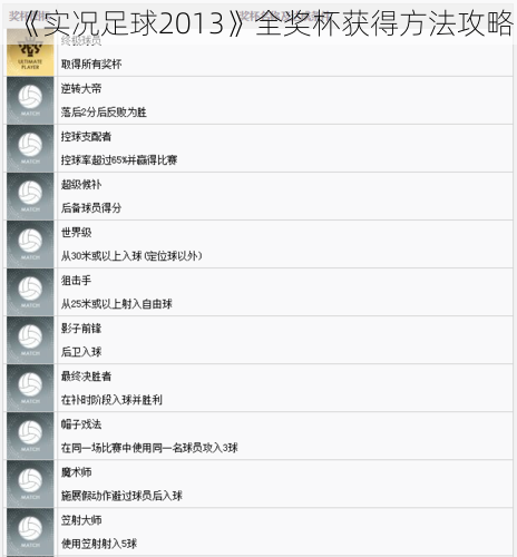 《实况足球2013》全奖杯获得方法攻略