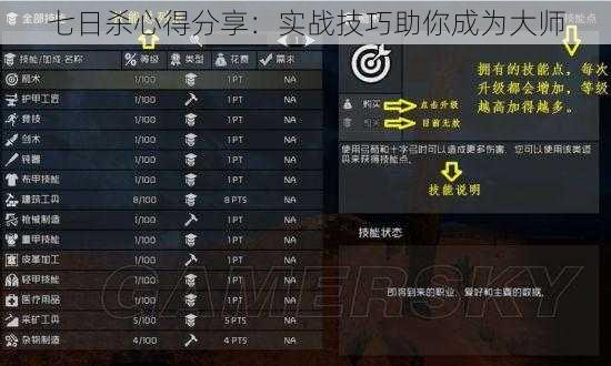 七日杀心得分享:实战技巧助你成为大师