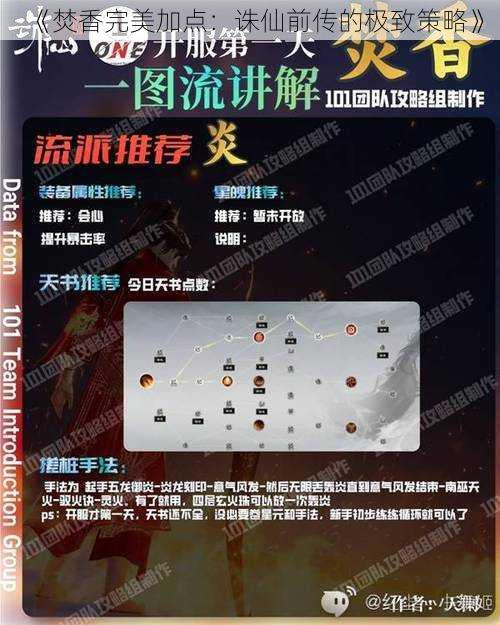 《焚香完美加点:诛仙前传的极致策略》