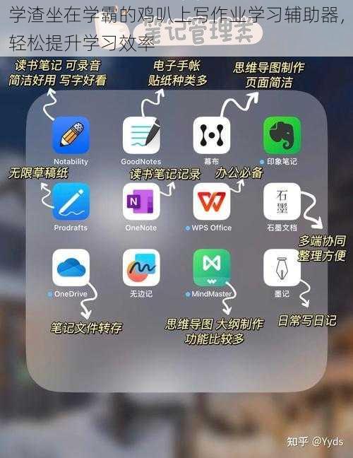 学渣坐在学霸的鸡叭上写作业学习辅助器,轻松提升学习效率