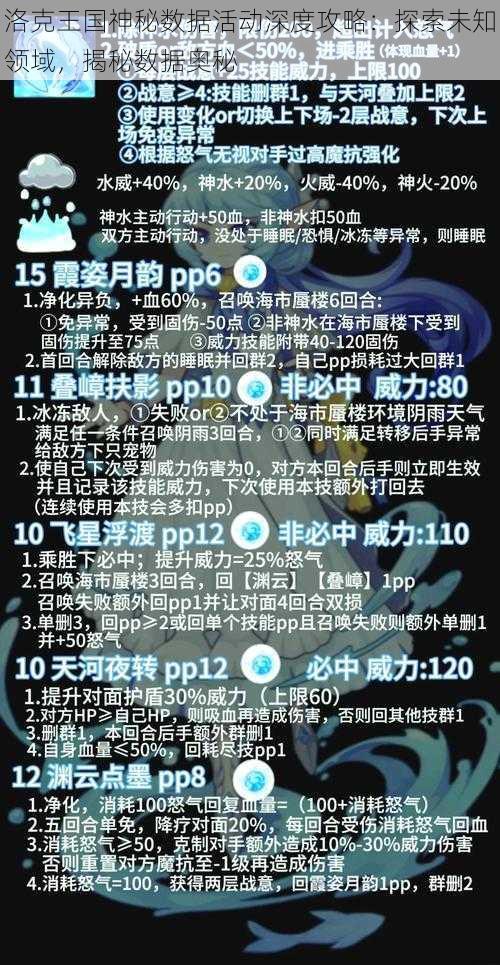 洛克王国神秘数据活动深度攻略:探索未知领域,揭秘数据奥秘
